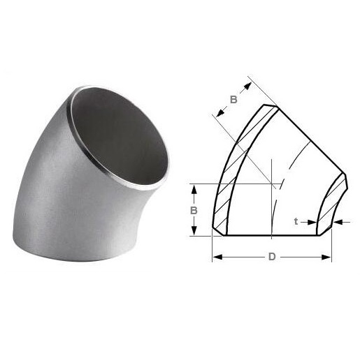 BEST PRICE FOR STAINLESS STEEL 304L 45 DEGREE ELBOW FROM CHINA FOR END USER