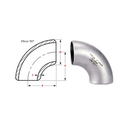 BEST QUALITY OF 316L STAINLESS STEEL ELBOW FOR END USERS