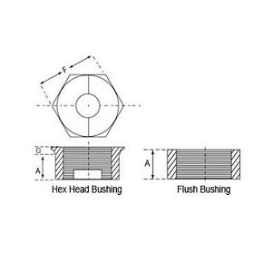 PROFESSIONAL SUPPLIER OF 304 STAINLESS STEEL BUSHING FOR STAINLESS PIPE FITTING