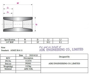high quality of SS316L BSP Pipe Coupling ss316L NPT half and full couplings for pipe fittings